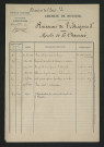 Moulin de la Chaussée à Varennes (1853-1910) - dossier complet