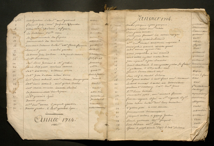 31 octobre 1713-15 juillet 1758