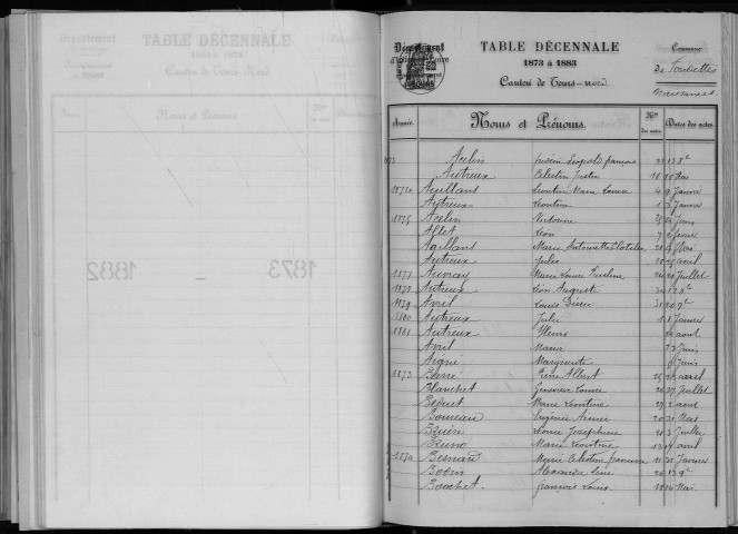 Naissances, mariages, décès