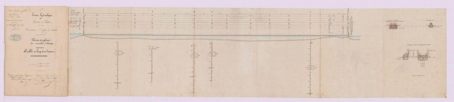 Révision du règlement d'eau : plan, profils en long et en travers (29 janvier 1876)