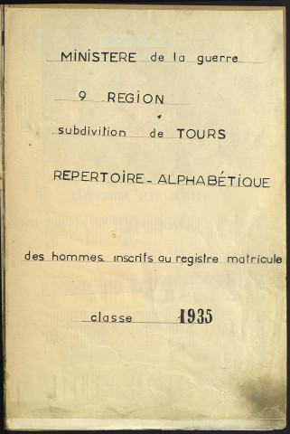 Classe 1935. Table alphabétique