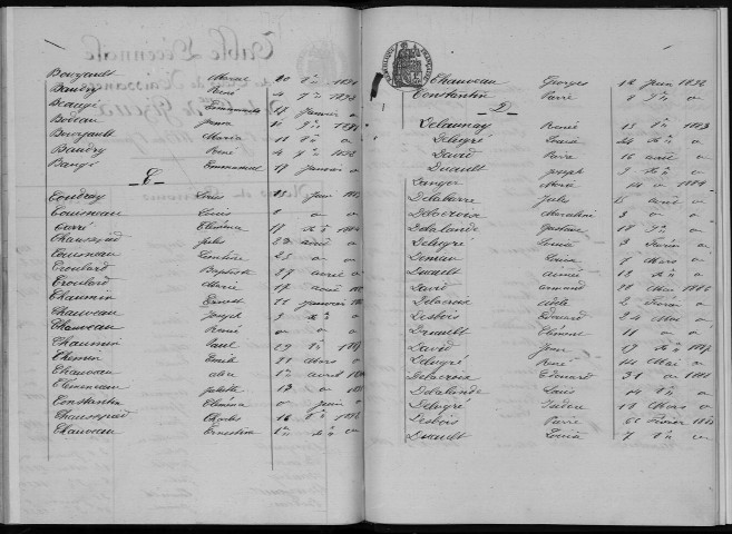 Naissances, mariages, décès