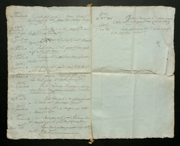 "État des grosses ou expéditions d'actes passés devant Me Proust et possédés par Me Minier". 1782-1807