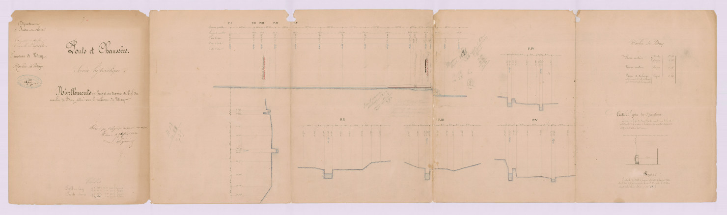 Plan de nivellement (26 février 1880)