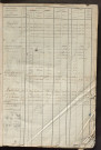 Matrice des propriétés foncières, fol. 833 à 1318 ; récapitulation des contenances et des revenus de la matrice cadastrale, 1822-1838 ; table alphabétique des propriétaires.
