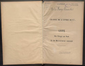 Classe 1897, arrondissements de Loches et Chinon