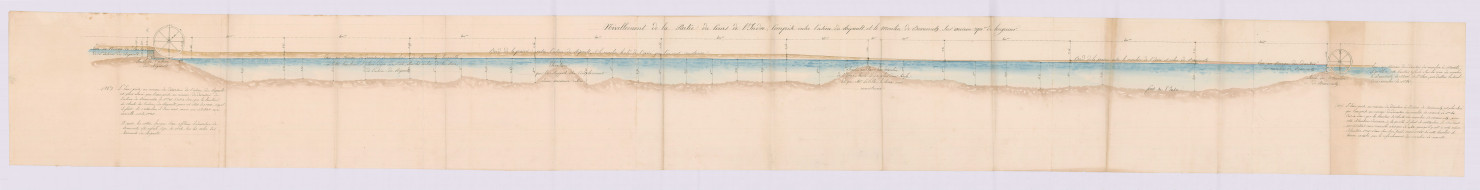 Plan de nivellement d'une partie de l'Indre comprise entre l'usine du Ripault et le moulin de Beaumer (1836)