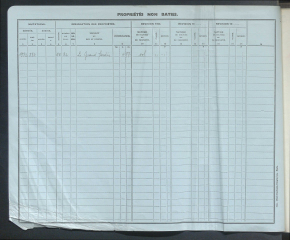 Comptes actifs N - Ri.