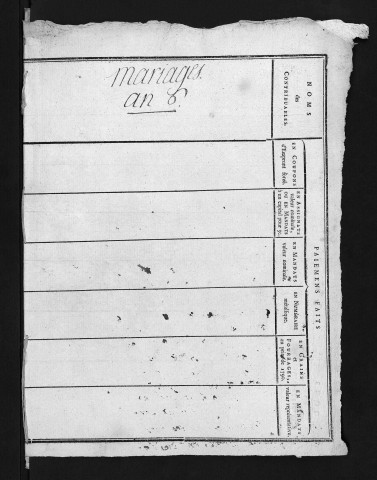 Mariages, an VI - Pour les mariages de l'an VII et de l'an VIII, se reporter à la municipalité de canton (Montrésor)