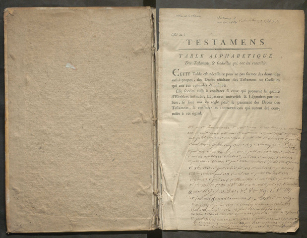 Table des testaments enregistrés – N° d'origine : 1