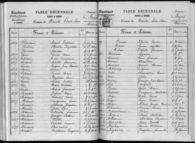 Naissances, mariages, décès