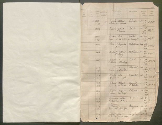 1er octobre 1925 - 5 novembre 1926