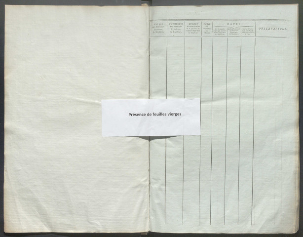 1807 (29 décembre) - 1812 (26 août)