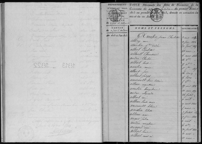 Naissances, mariages, décès