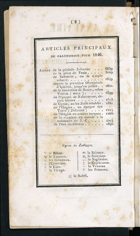 Annuaire du département de l'Indre-et-Loire - 1846.