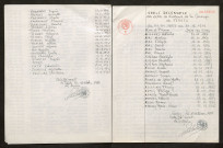 Naissances, mariages, décès