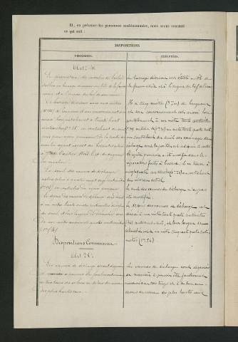 Procès-verbal de récolement (25 avril 1860)