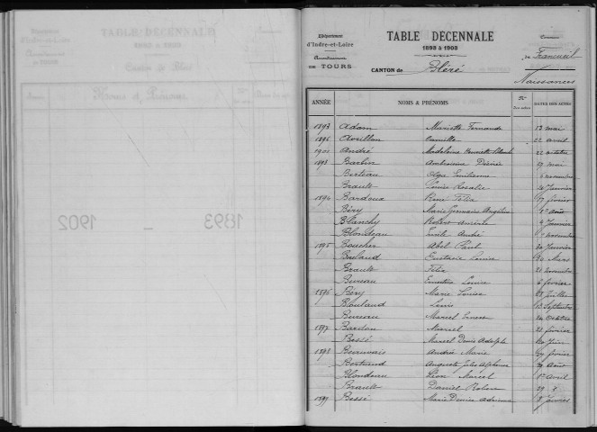 Naissances, mariages, décès