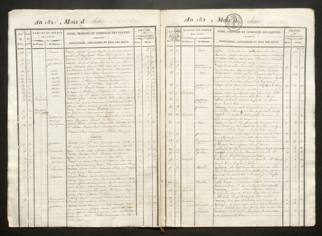 LAURENT, François Aquilas (1826-1833)