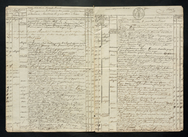 1819-8 janvier 1820