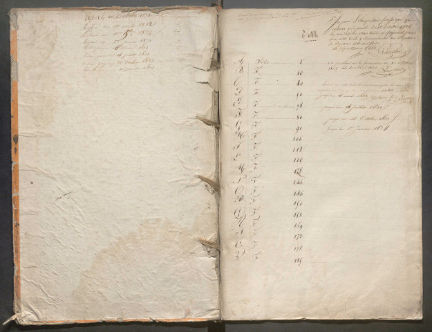 1831-1833 – N° d'origine : 12