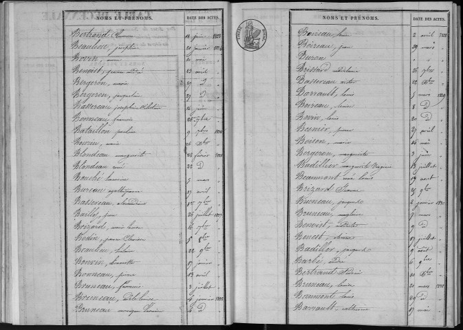 Naissances, mariages, décès