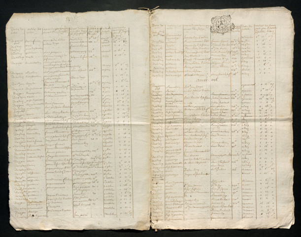14 octobre 1744-30 août 1747
