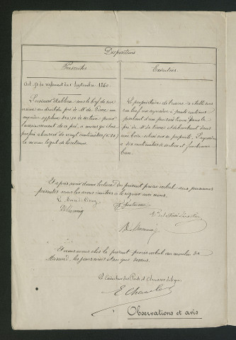 Règlement d'eau, contrôle des travaux effectués (26 novembre 1867)