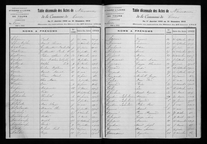 Naissances, mariages, décès