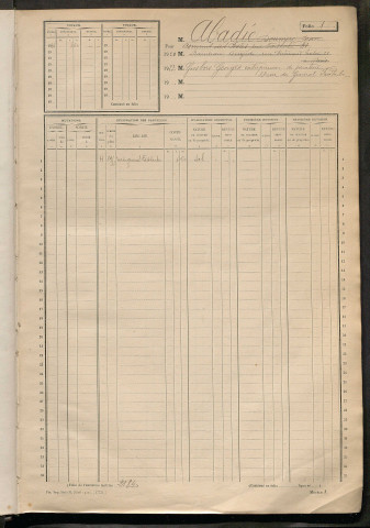 Matrice des propriétés non bâties, fol. 1 à 596 (1914-1927).