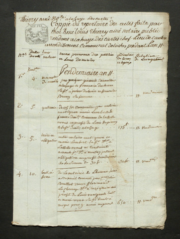 THIERRY, René Louis (an XI, an XIII, 1806)