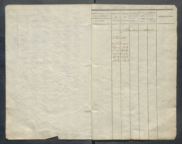 Table des donations et autres dispositions éventuelles – N° d'origine : 1