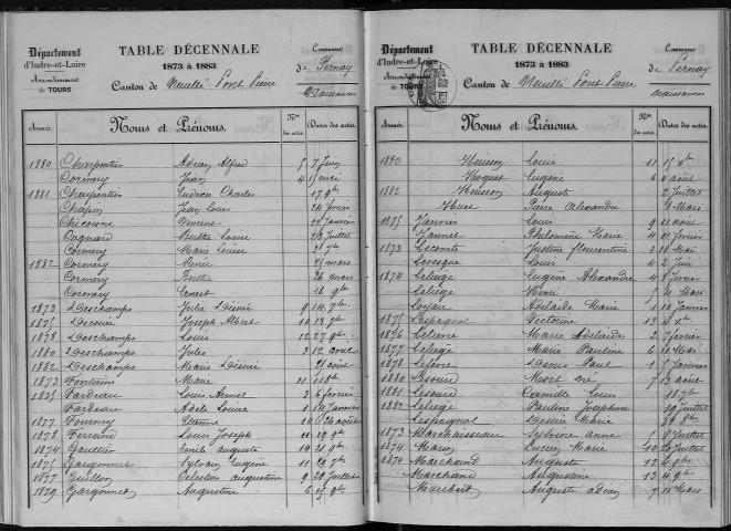 Naissances, mariages, décès