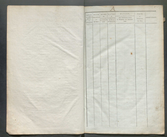 an VIII-an XIV – N° d'origine : 2