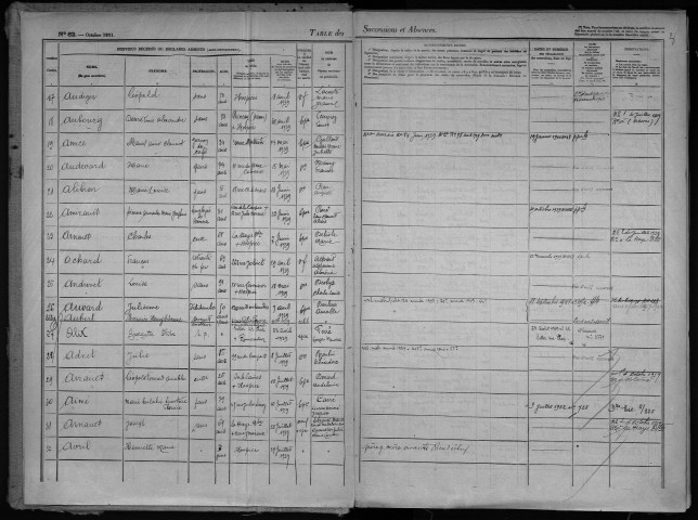Tours intra - 1939 – N° d'origine 82