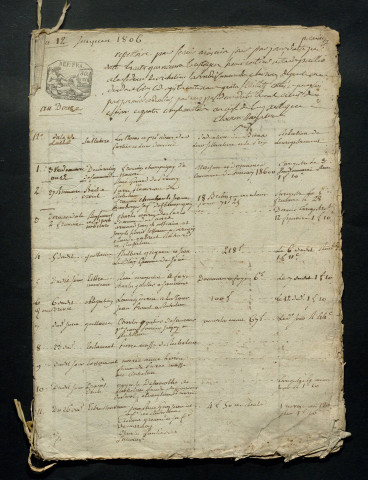 An XII-8 mars 1807