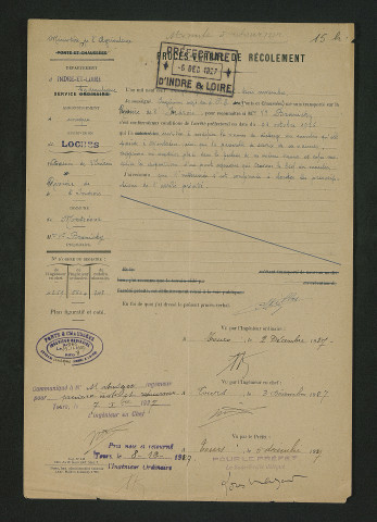 Vérification de l'exécution des travaux prescrits, visite de l'ingénieur (23 novembre 1927)