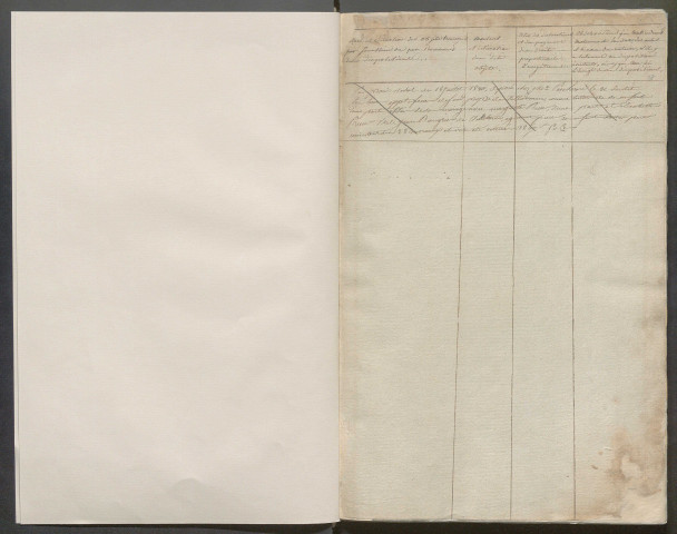 1813-1824 – N° d'origine : 3