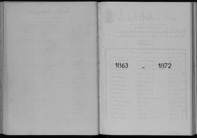 Naissances, mariages, décès