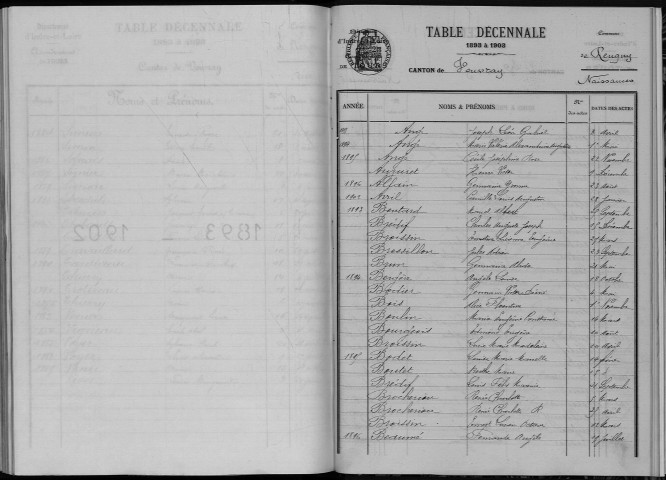 Naissances, mariages, décès