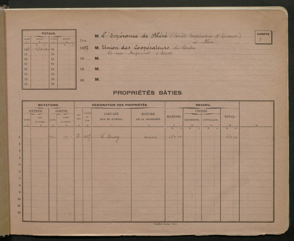 Comptes supprimés 1-299.