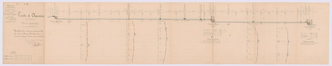 Plan de nivellement (9 mai 1854)
