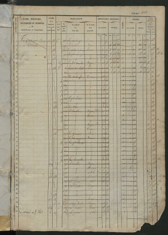 Matrice des propriétés foncières, fol. 361 à 709 ; récapitulation des contenances et des revenus de la matrice cadastrale, 1833 ; table alphabétique des propriétaires.