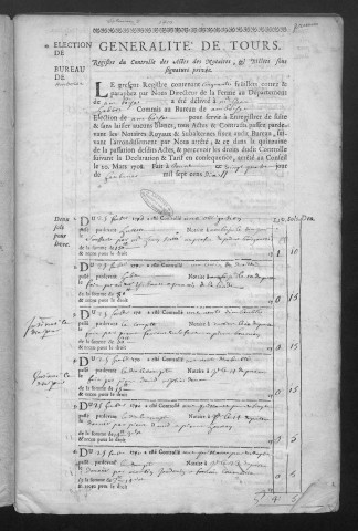 1710 (25 février-31 mars)