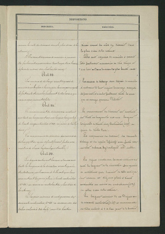 Procès-verbal de récolement (4 avril 1860)