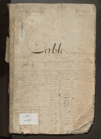 1809-1823 – N° d'origine : 3