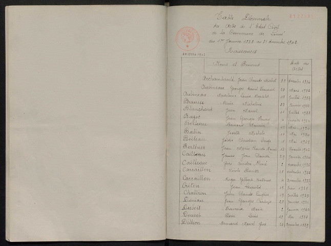 Naissances, mariages, décès