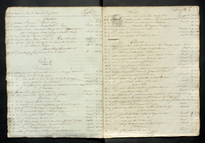 "Répertoire des supplémens" de l'an VII à 1806