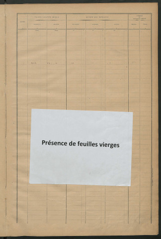 Matrice des propriétés bâties ; récapitulation ; table alphabétique des propriétaires.