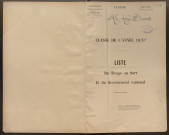 Classe 1893, arrondissements de Loches et Chinon